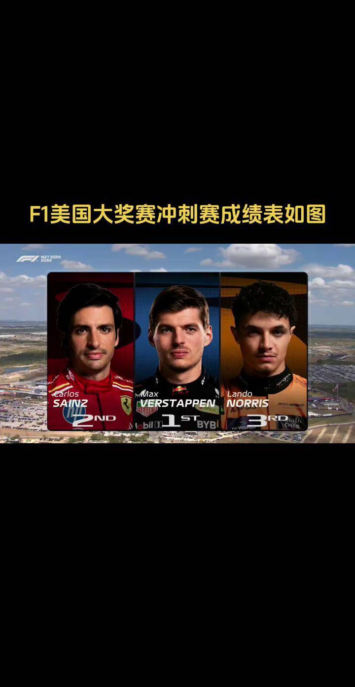 美国田径选手一飞冲天,多项比赛夺冠的简单介绍 美国田径选手一飞冲天,多项比赛夺冠的简单介绍