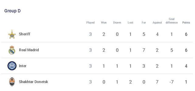 河北华夏幸福主场大胜，提升积分排名的简单介绍