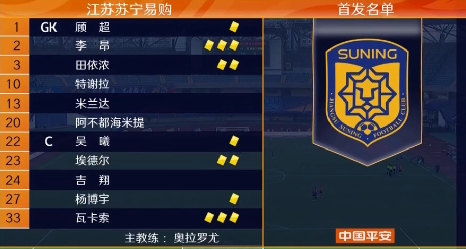 关于上港客场逼平苏宁，积分榜位列第四的信息