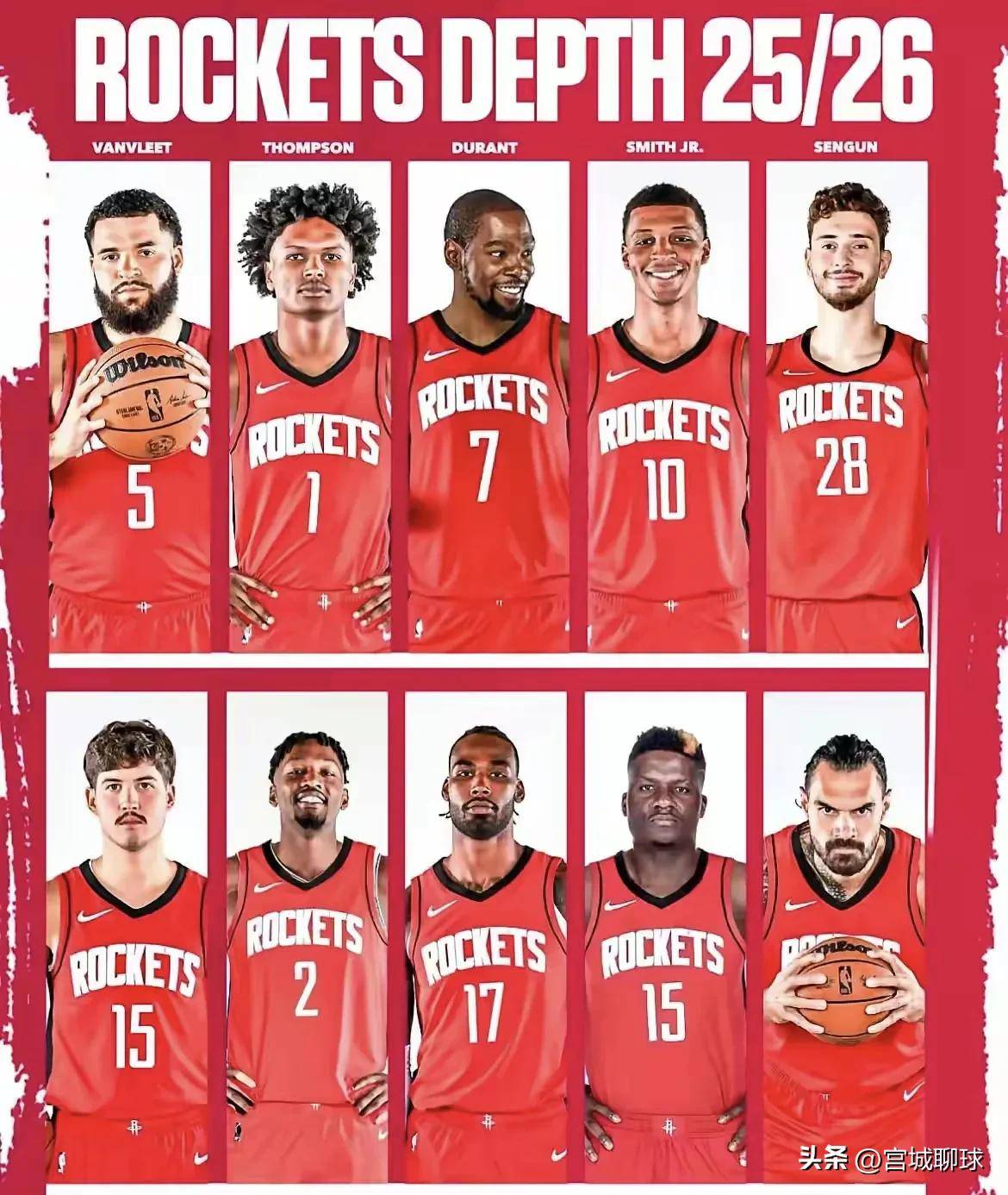 火箭队员集体发威，连日备战赢得胜利的简单介绍