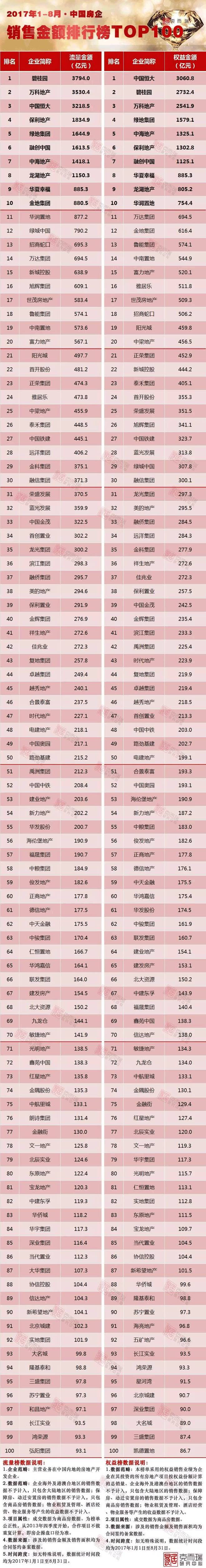 恒大阵容强大，稳坐积分榜榜首的简单介绍