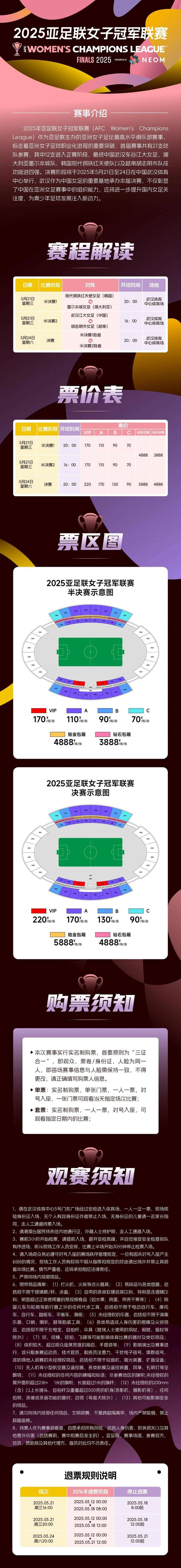 女足世界杯小组赛淘汰机制