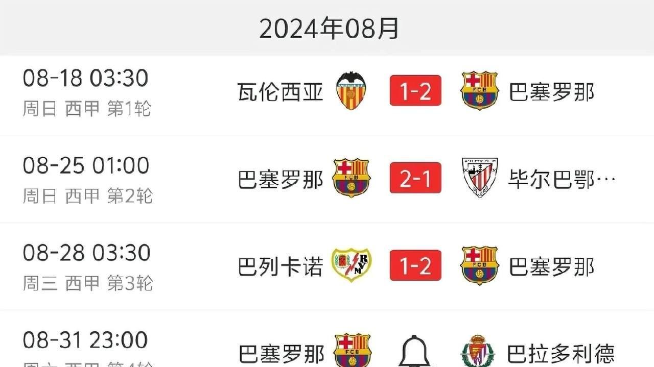 关于巴列卡诺主场不敌对手，积分榜下滑的信息