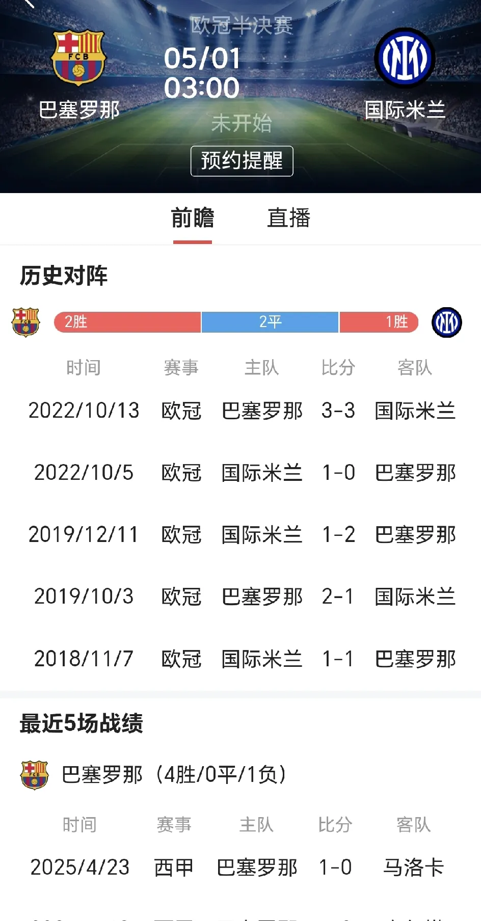 那不勒斯主场大胜，稳坐积分榜第一