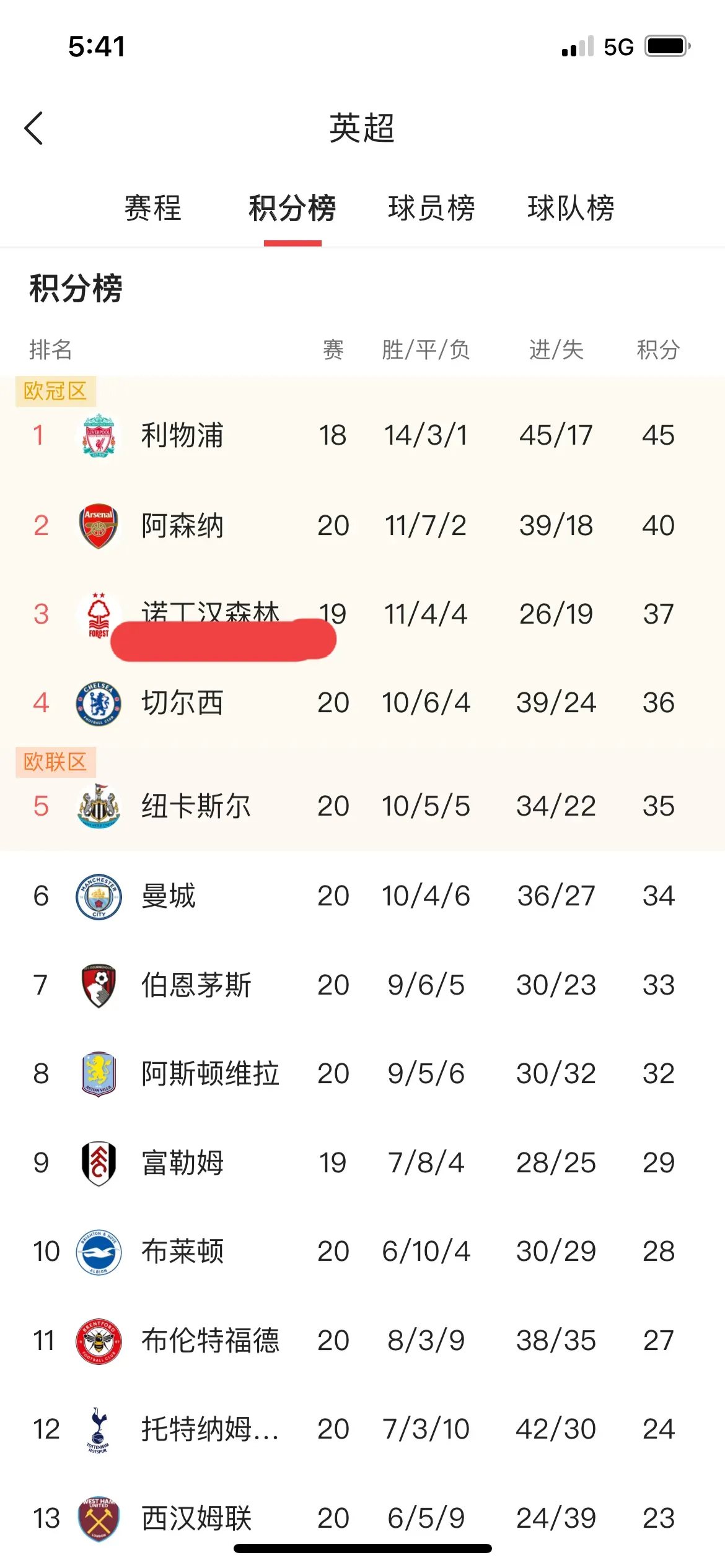 开云体育-利物浦逆转胜利，实现惊人壮举晋级积分榜的简单介绍