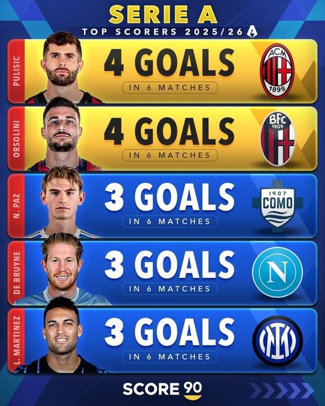 开云APP-国际米兰逆转切尔西，德布劳内打破历史纪录的简单介绍