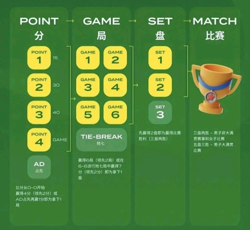 开云体育平台APP-包含火力全开！网球比赛数据创纪录的词条