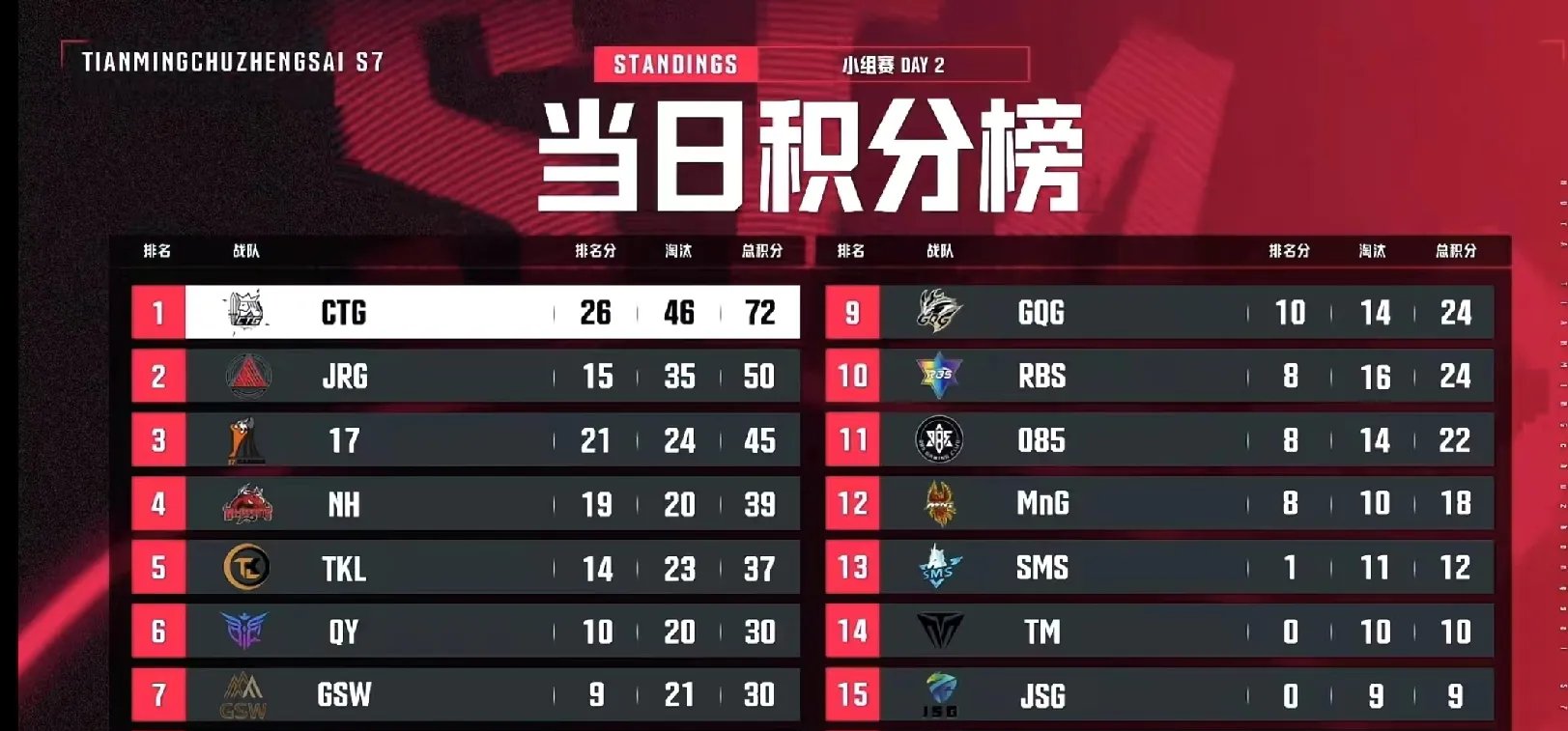 比分分析决赛震撼开打，巅峰对决引爆全场的简单介绍